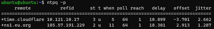 ntpq -p output